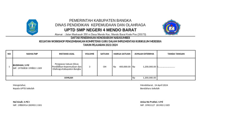 Narsum PMM | PDF