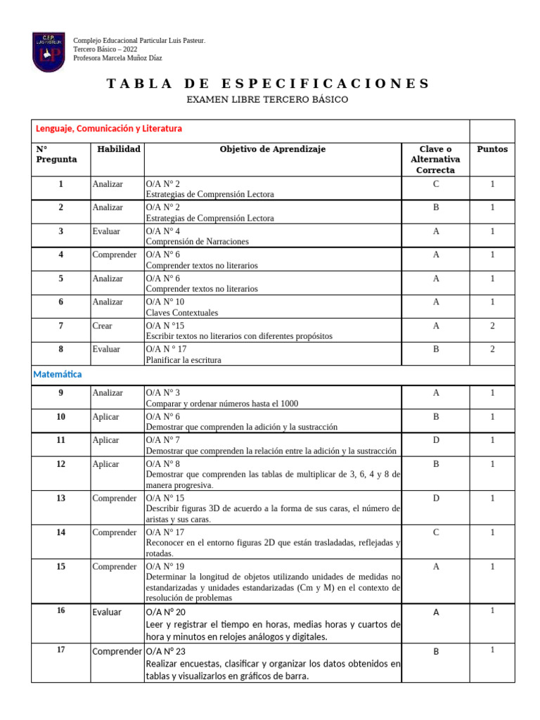 Tabla de Esp. Tercero Básico | PDF