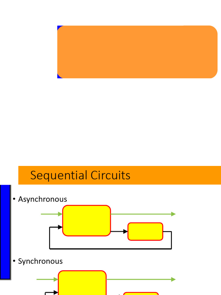 Chapter 5 Synchronous Sequential Circuit | PDF | Electrical Circuits ...