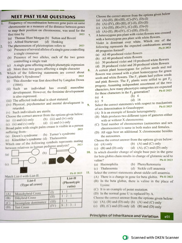 Principle of Inheritance (April'24) | PDF