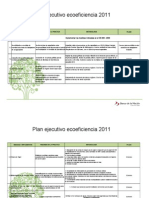 PlanEjecutivo Ecoeficiencia2011