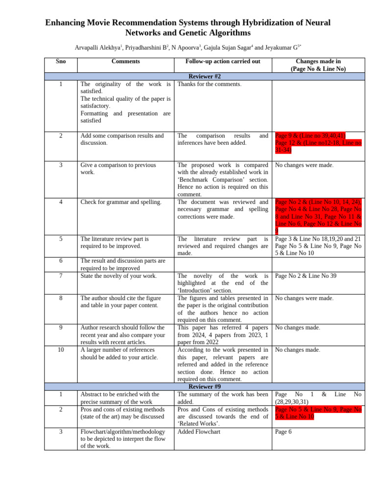 Hybrid Neural Networks for Movie Recommendations | PDF | Applied ...