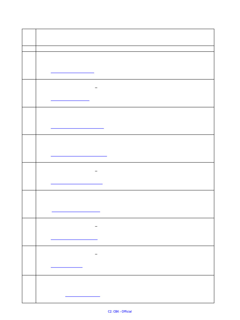 Directory of Licensed DCPs | PDF | Nairobi