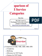 Service Categories