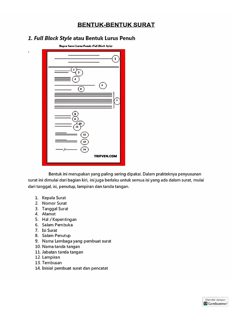 Bentuk Bentuk Surat | PDF
