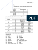 Writing Formulas and Naming of Compounds