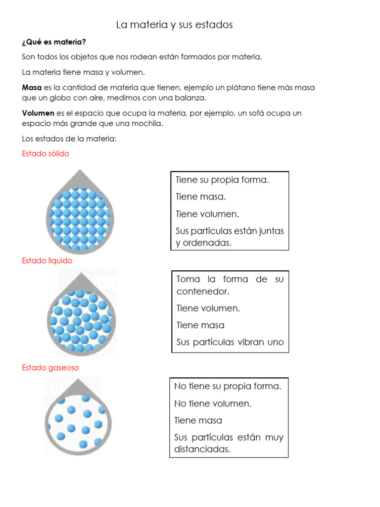 Introducción a la Materia y sus Estados | PDF