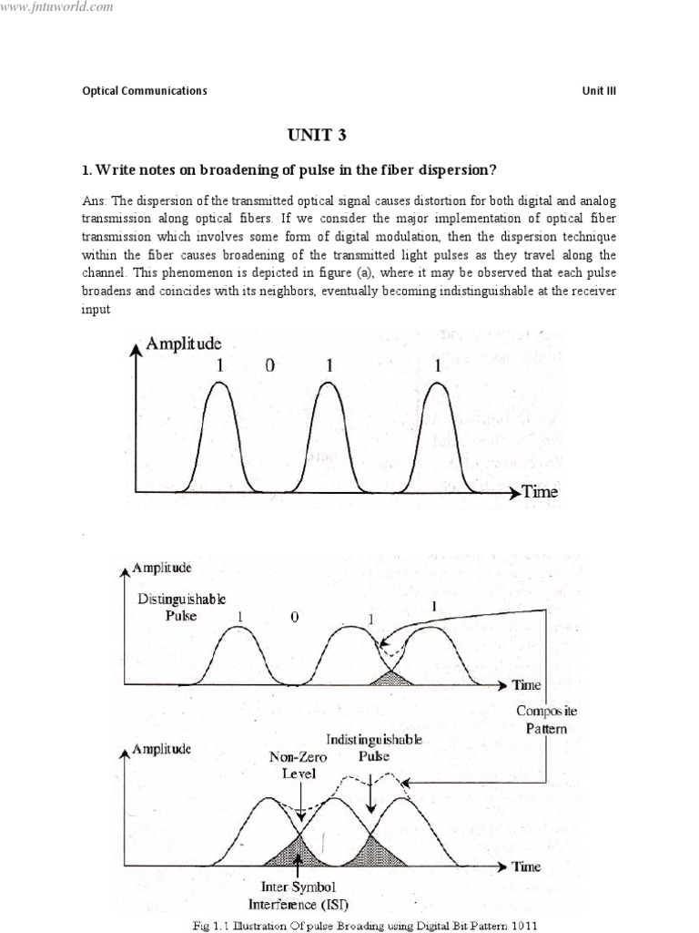 Optical Fiber Dispersion & Connectors | PDF | Computers | Technology ...
