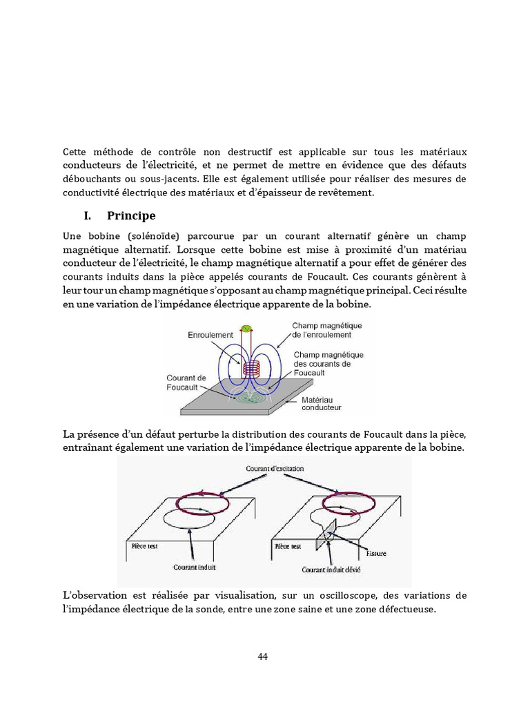 Chapitre 4 Les Courants de Foucault PDF Contrôle non destructif — free download