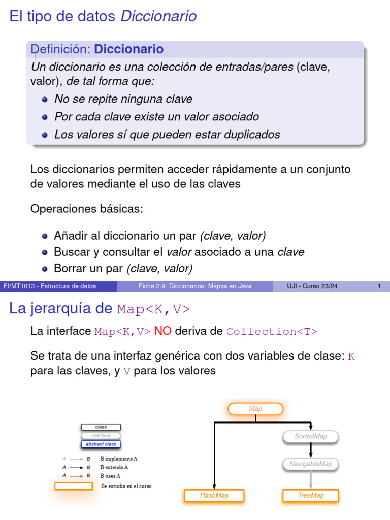 Diccionarios en Java: Estructura y Uso | PDF | Java (lenguaje de ...