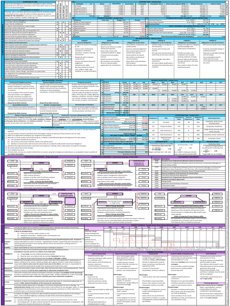 PCM Staffing and Cost Management Guide | PDF | Insurance | Defamation