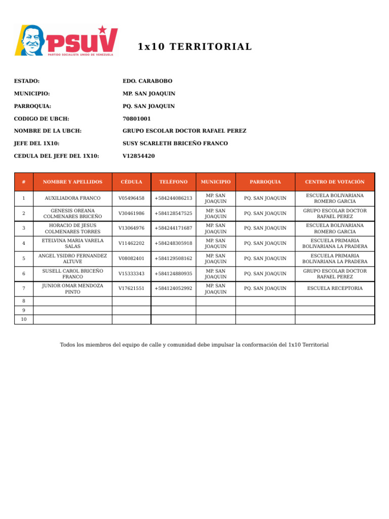 1x10 Report List | PDF