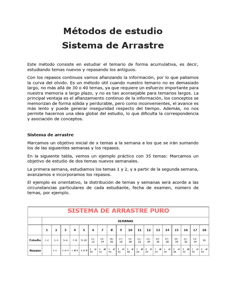 m-todos-de-estudio-sistema-de-arrastre-pdf