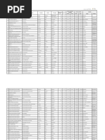 Estaciones de Servicio Atimasa-Primax | PDF | Ecuador