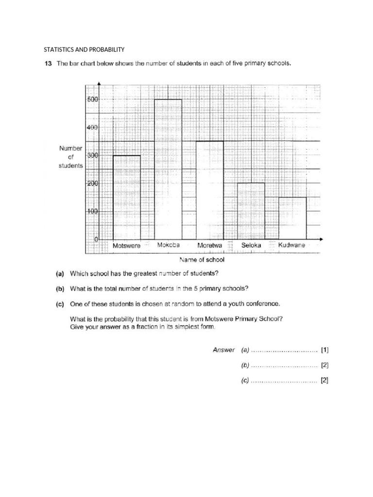 Statistics and Probability Overview | PDF