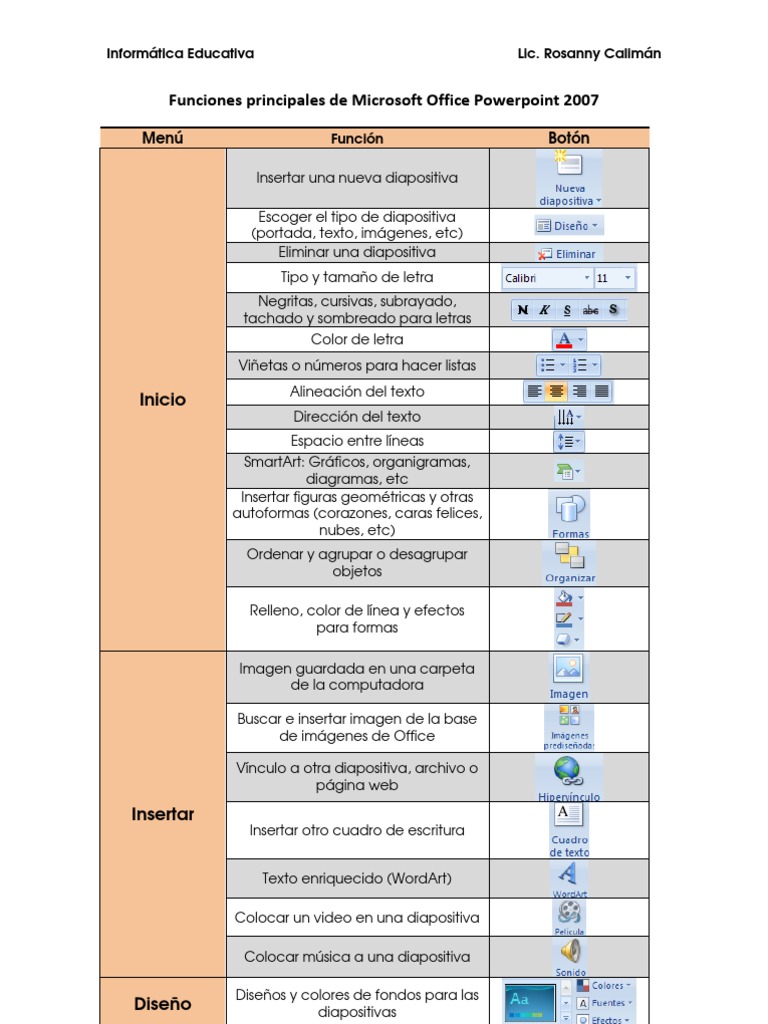 Funciones Principales de Power Point PDF
