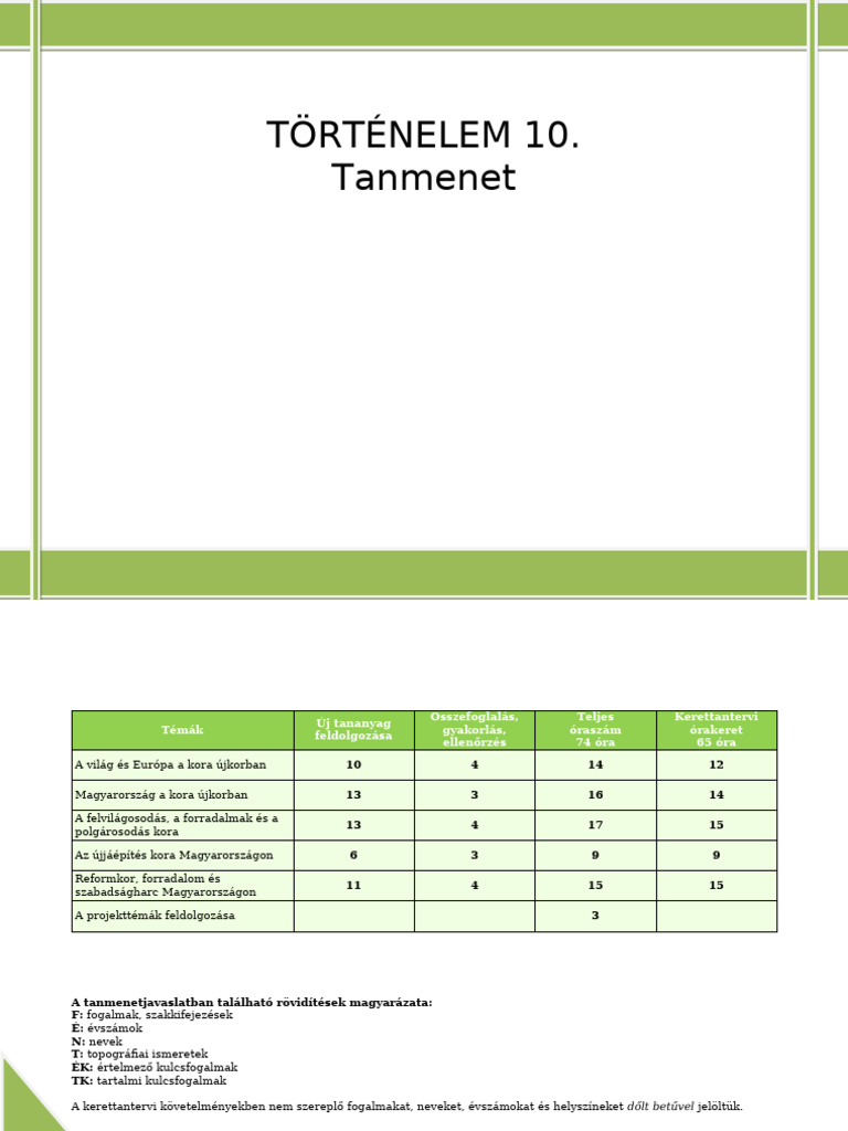Évf. Szkgimn. | PDF
