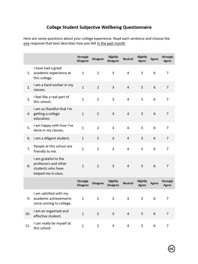 College Student Wellbeing Questionnaire | PDF | Creative Commons ...