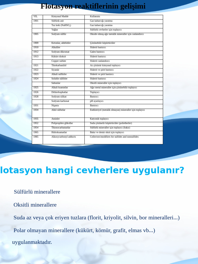 FLO2 | PDF