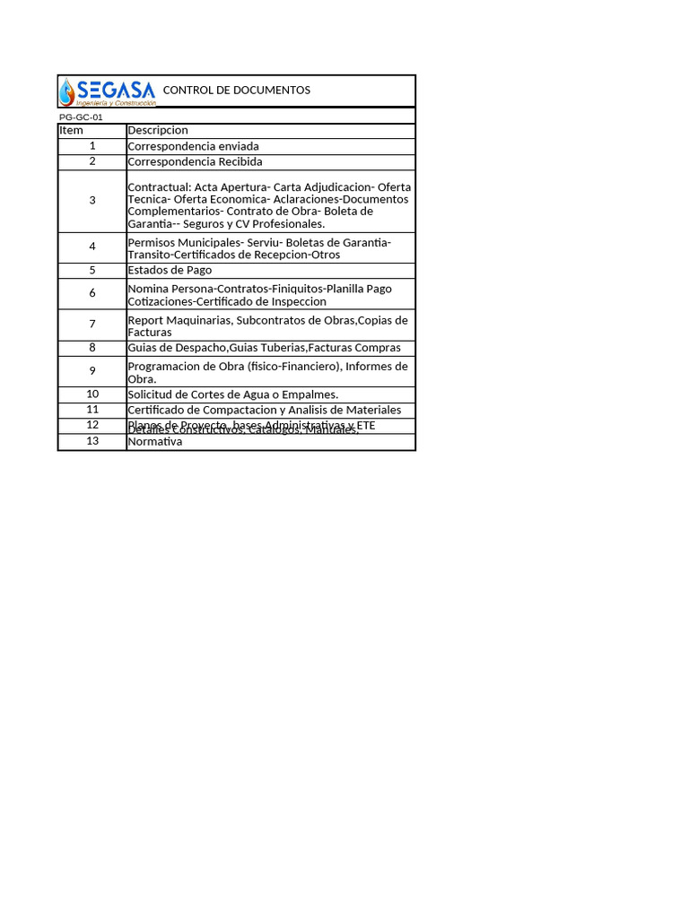 Control de Documentos | PDF