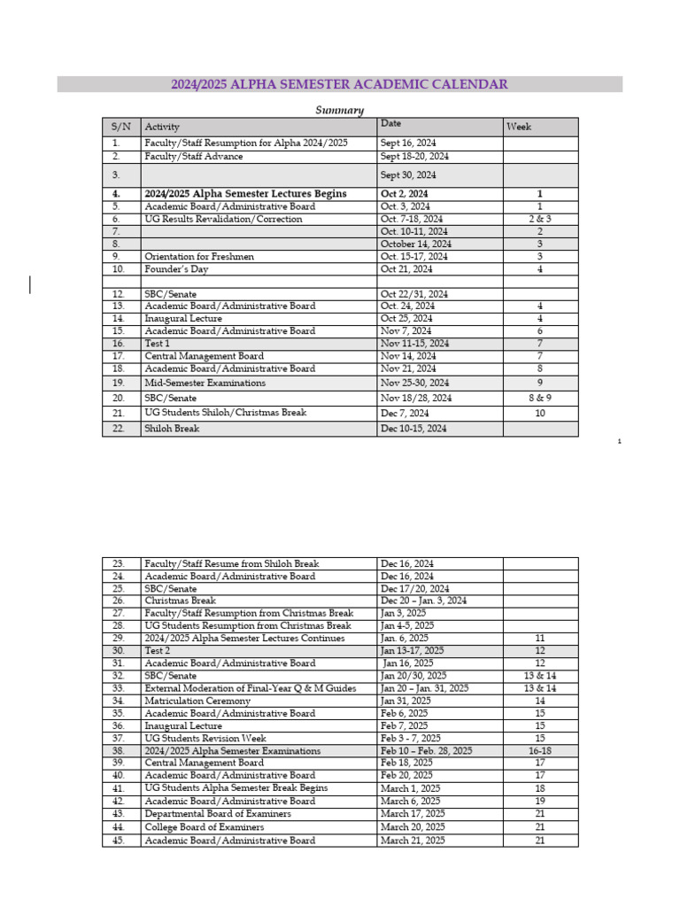 2024-2025 - Academic Calendar | PDF | Academic Term | Educational