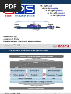 Bps By Sh Shetty Lean Manufacturing Production And Manufacturing