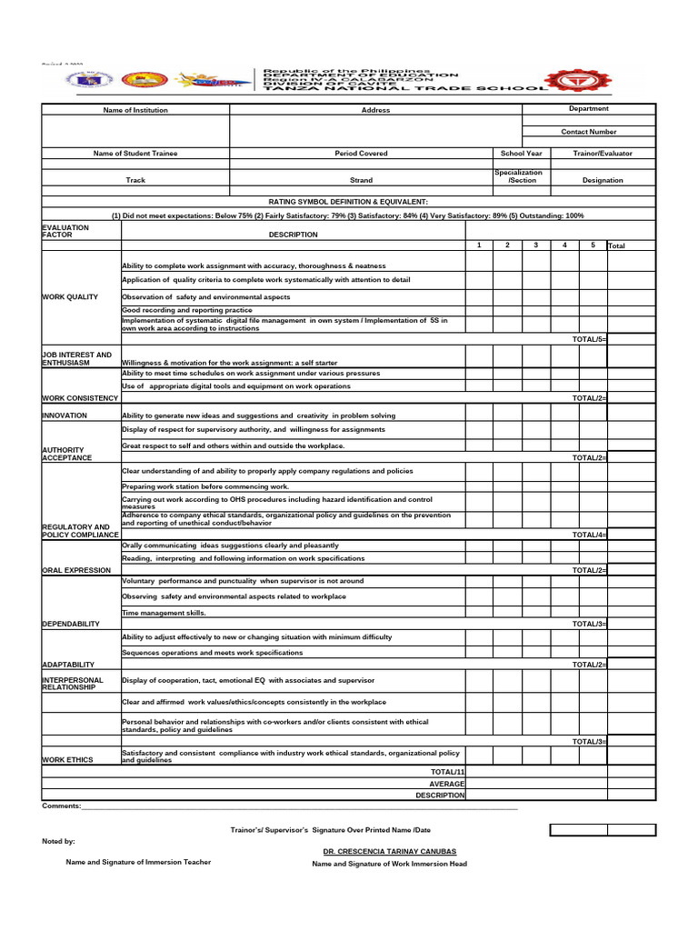 4.1acad 40PT Rev 2023 Wi Industry Evaluation | PDF | Policy | Evaluation