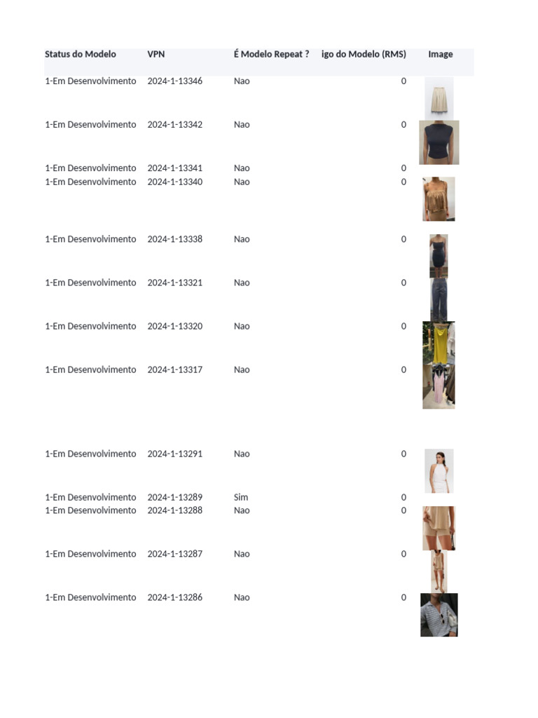 Modelos | PDF | Roupas | Moda