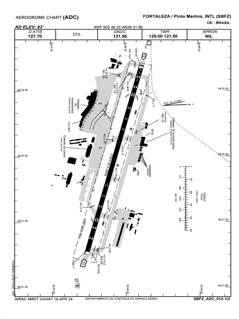 SBFZ Adc-Sbfz Adc 20240418 | PDF