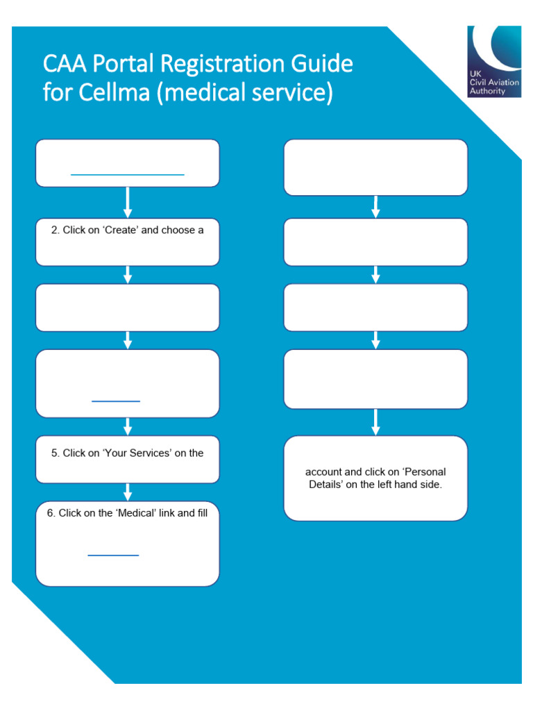 CAA Portal Registration for Cellma | PDF