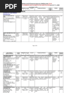 filipino memorandum pdf the of Officers Philippines in Solemnizing Directory