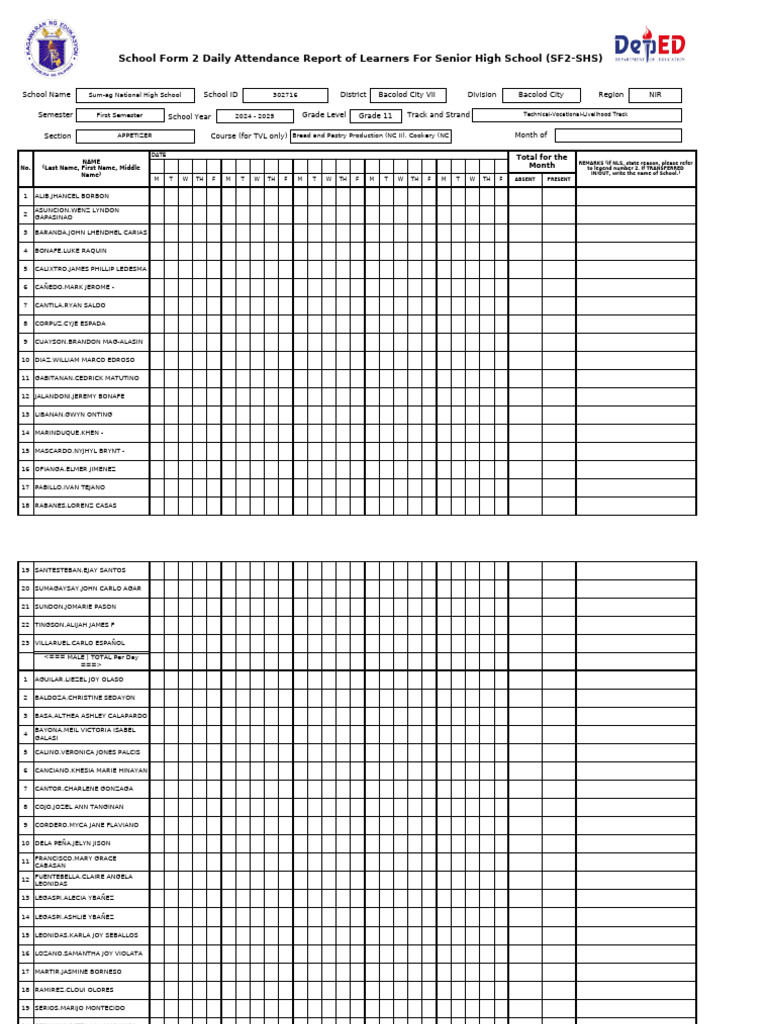 SHS Daily Attendance Report 2024-2025 | PDF | Human Life Stages | Human ...