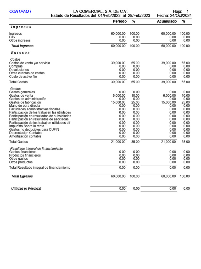 ESTADO DE RESULTADOS | PDF | Estado de resultados | Contabilidad financiera