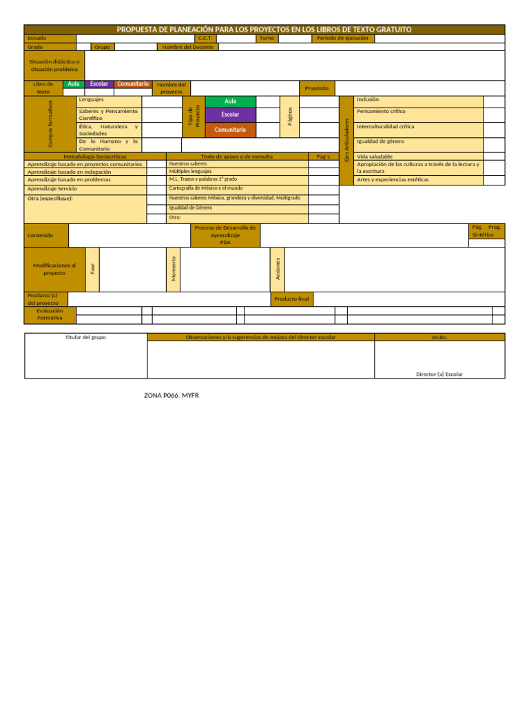 Planeación de Proyectos Educativos | PDF | Aprendizaje | Cognición