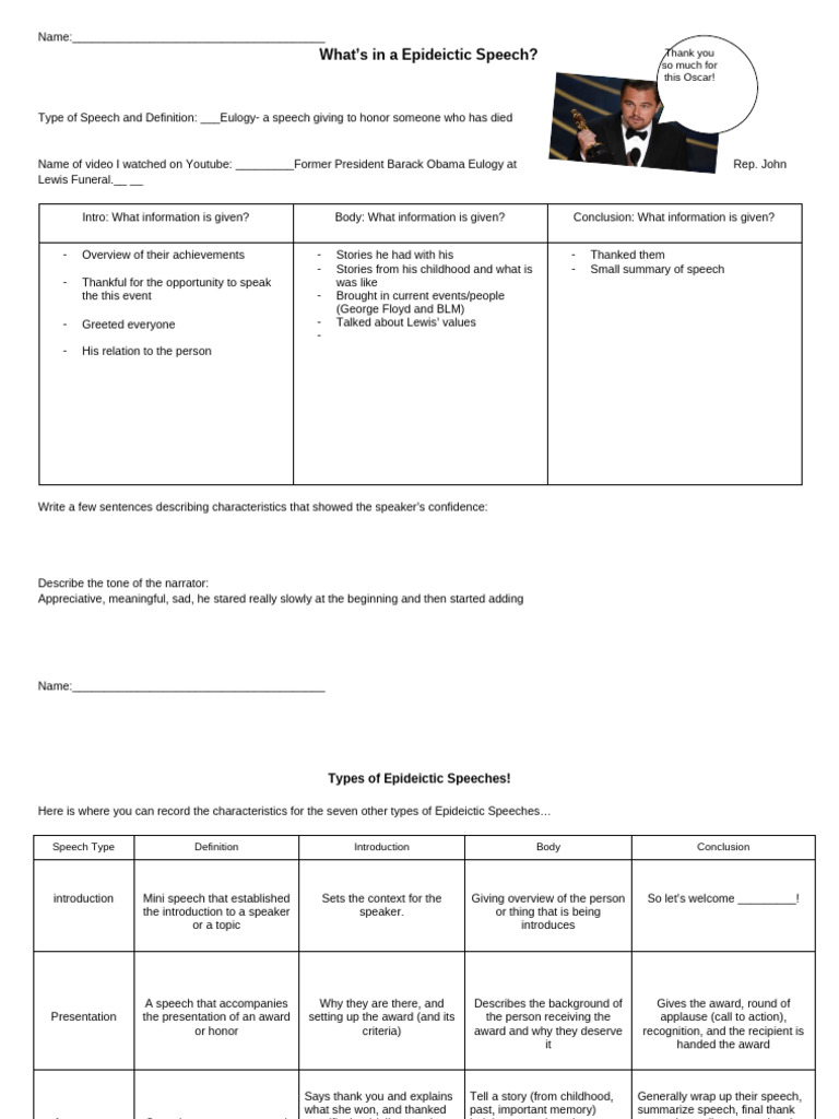 What's An Epideictic Speech Notes Handout | PDF | Career & Growth