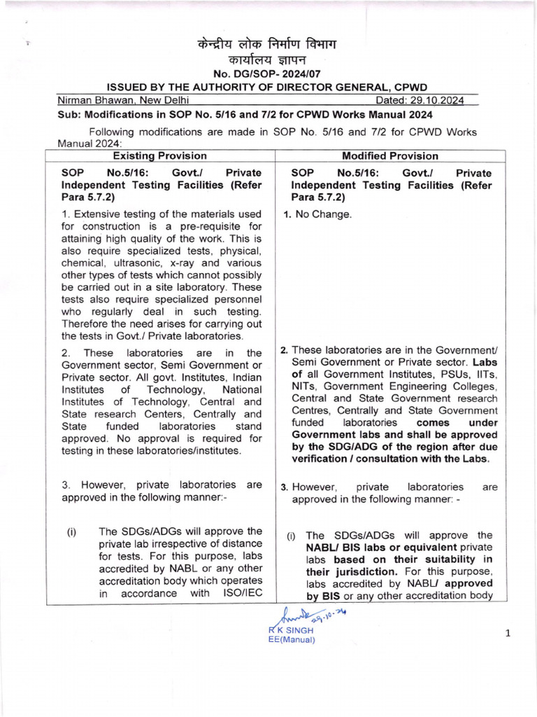 CPWD SOP Modifications 2024 | PDF | International Organization For ...