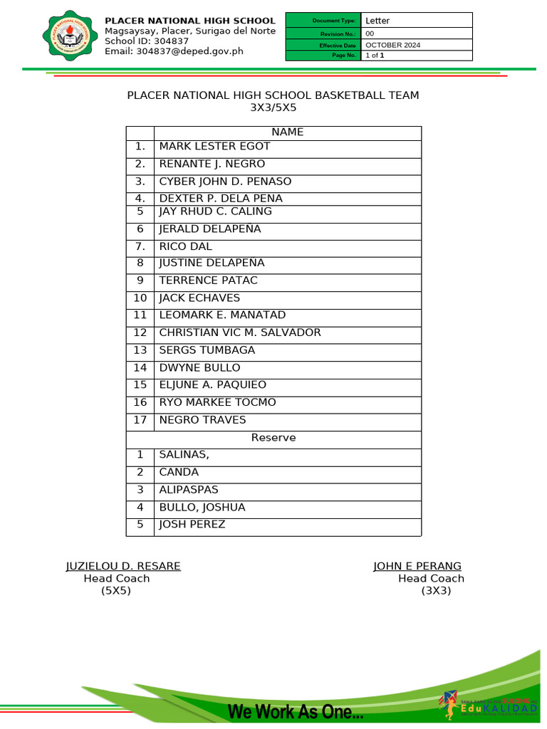 Placer HS Basketball Team Roster | PDF
