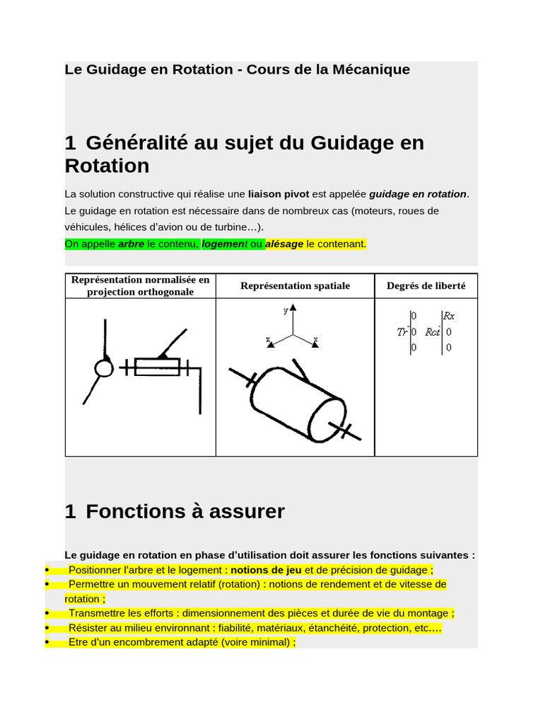 Guidage en Rotation : Principes et Types | PDF | Palier (mécanique ...