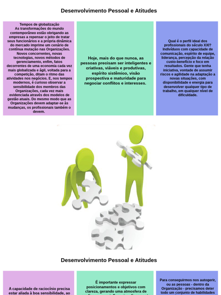 Apresentação Desenvolvimento Pessoal e Atitudes 2 | PDF | Aprendizado ...