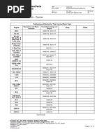 SPT06T22-3 Service Tools