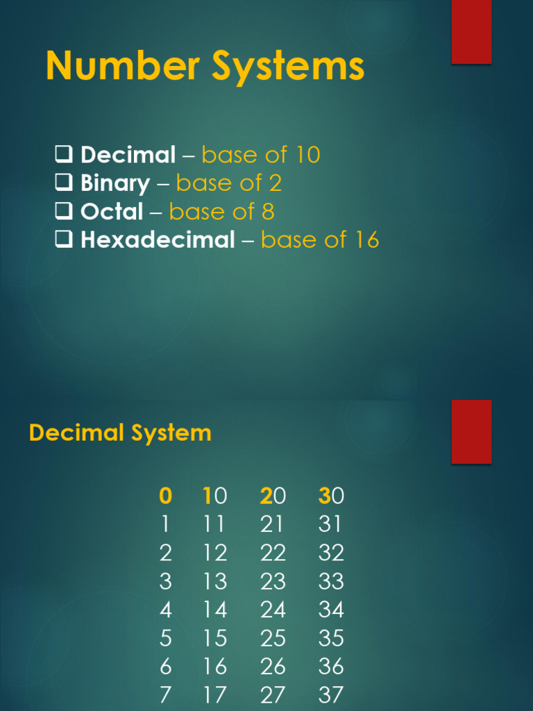 G10 Combined Lesson | PDF | Naming Conventions | Computer Engineering