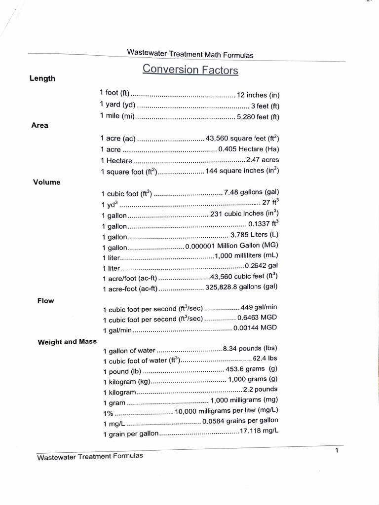 CONVERSIONS | PDF | Gallon | Litre