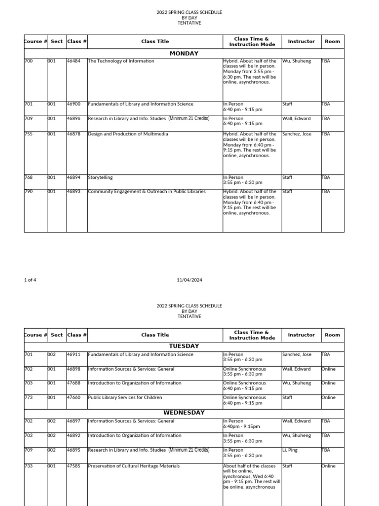 2022 Spring Class Schedue by Day | PDF | Learning | Human Communication