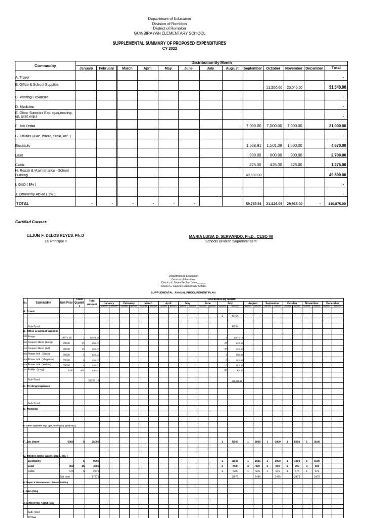 Supplemental Form Pdf Printer Computing
