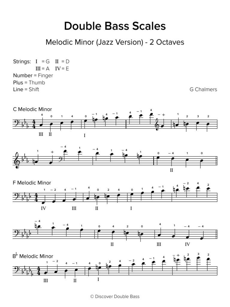 Melodic Minor - 2 Octaves | PDF