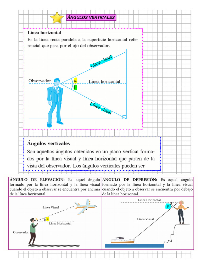 Sesión de Ángulos Verticales | PDF
