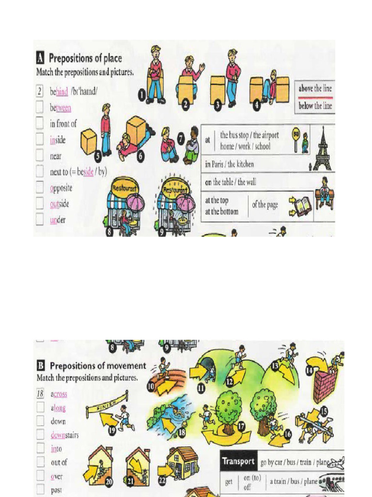 Prepositions of Place and Movement | PDF