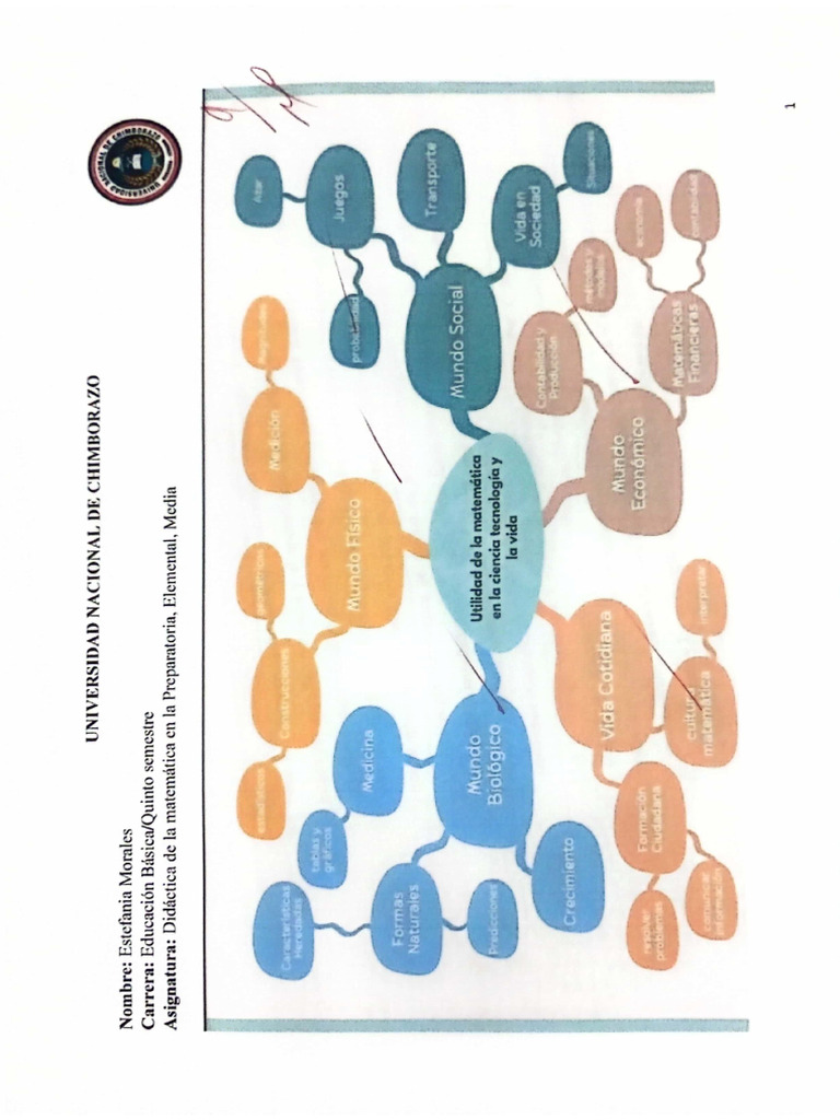 Utilidad | PDF