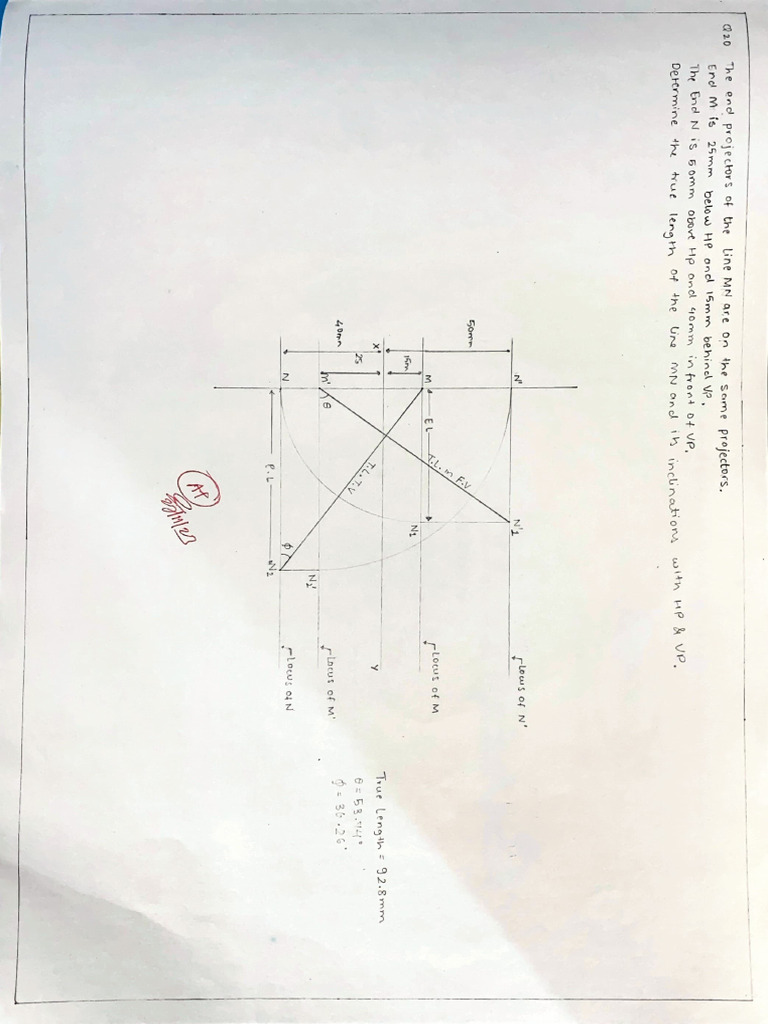 Line MN Project Overview and Analysis | PDF
