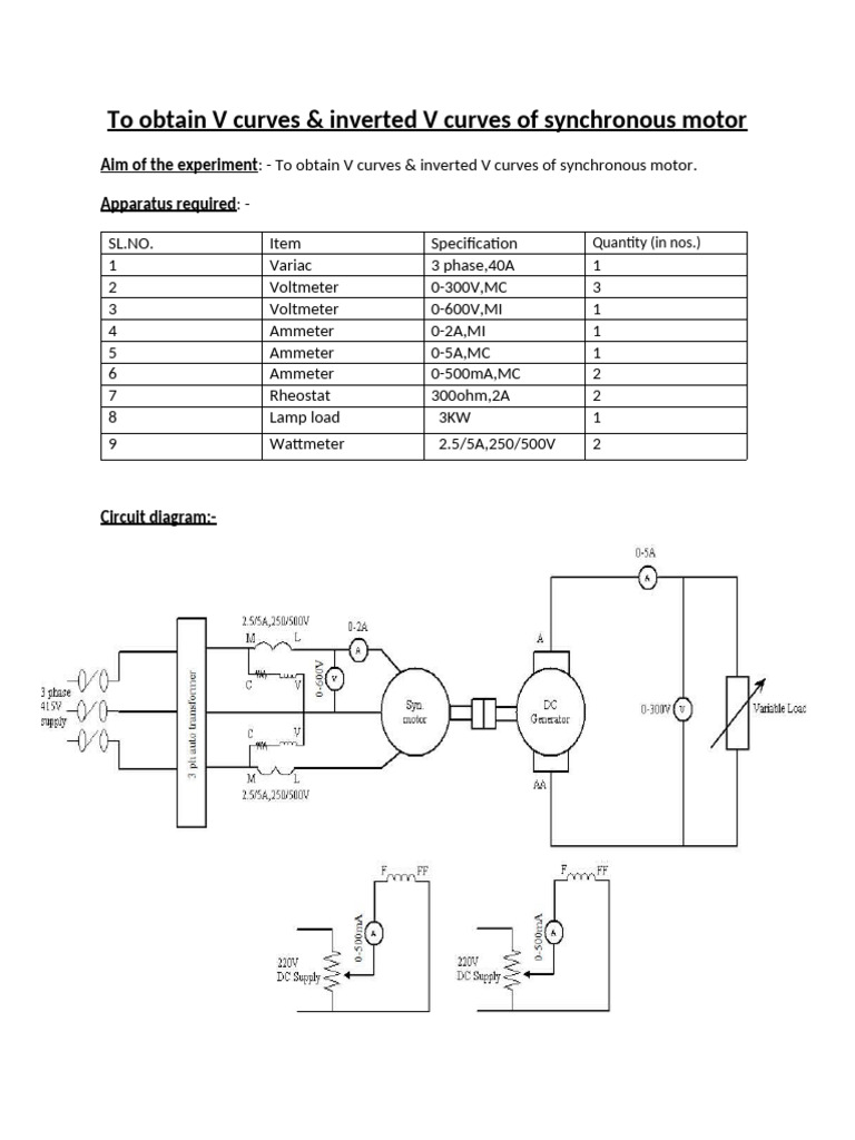 V and Inverted V Curves of Synchronous Motor | PDF | Electric Generator ...